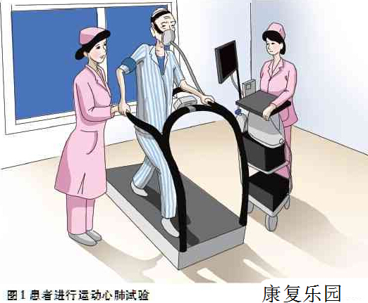 肺癌患者手术后如何日常康复呢？