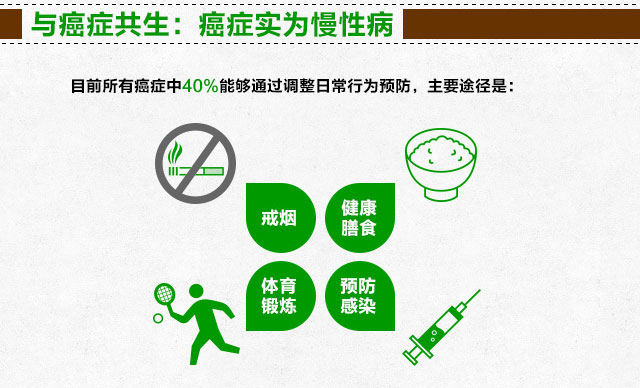 病症复发转移了怎么办